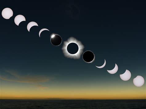 How to get the best photos of the eclipse with your phone.